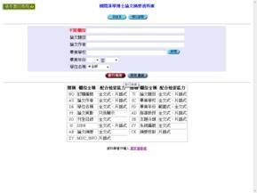 漢學研究中心典藏國際漢學博士論文摘要資料庫
