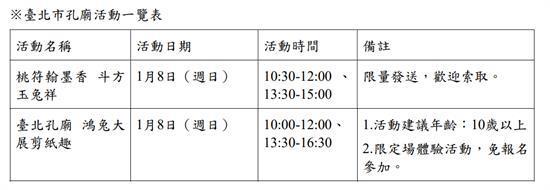 第1張-活動一覽表、共5張圖片